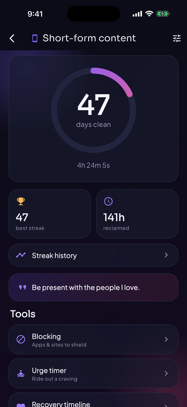 A dopaMINE habit page showing a 47-day streak, best streak, reclaimed time, and tools for blocking and urges