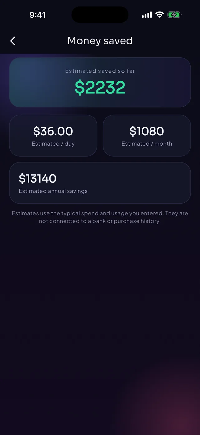 dopaMINE money saved screen with estimated daily, monthly, and annual savings